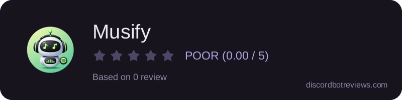 Rating