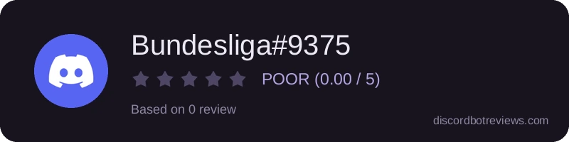 Rating