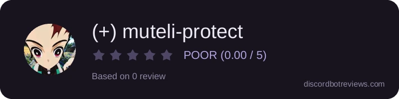 Rating widget preview for (+) muteli-protect