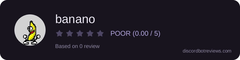 Rating