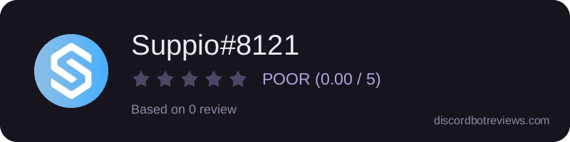 Rating widget preview for Suppio#8121
