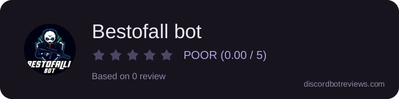 Rating widget preview for Bestofall bot
