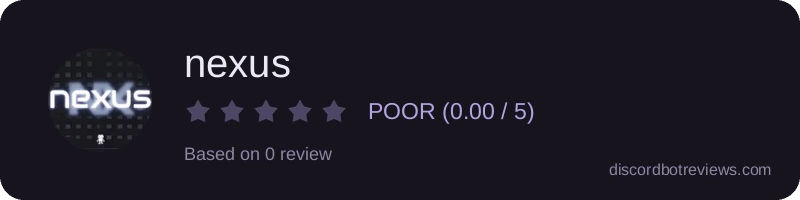 Rating