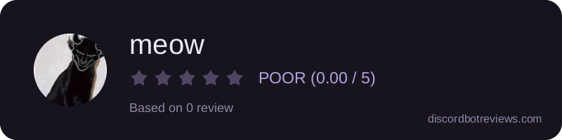 Rating