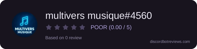 Rating widget preview for multivers musique#4560