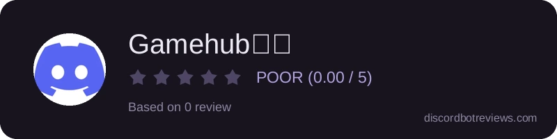 Rating