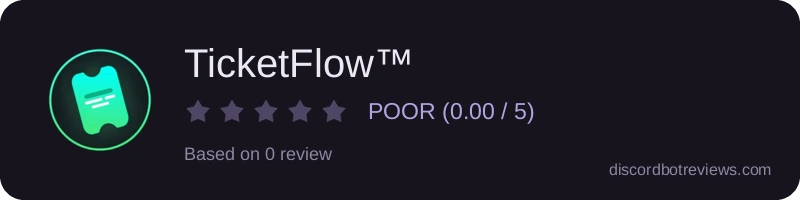 Rating