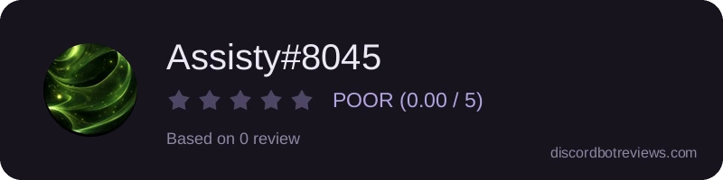 Rating widget preview for Assisty#8045