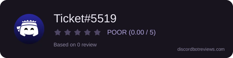 Rating widget preview for Ticket#5519
