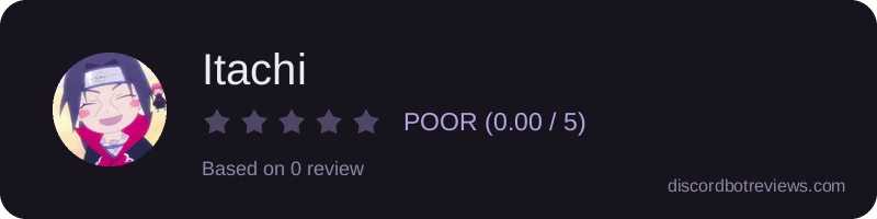 Rating banner for Itachi
