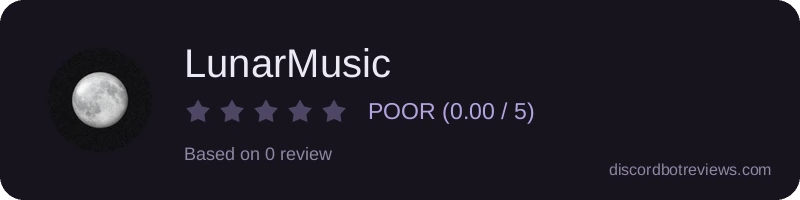 Rating