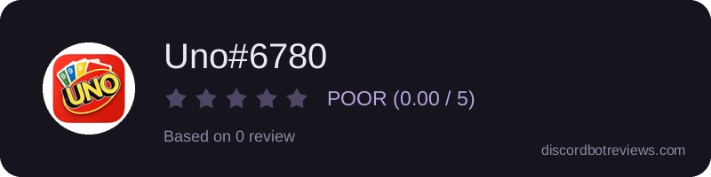 Rating