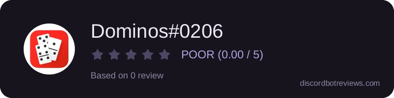 Rating widget preview for Dominos#0206
