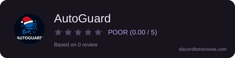 Rating