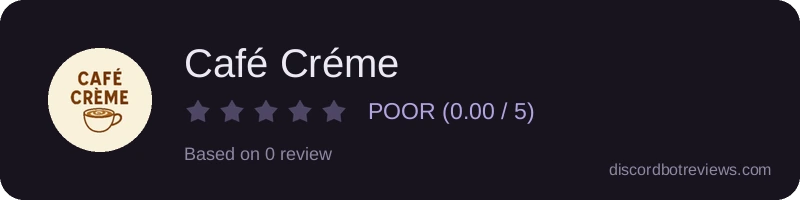 Rating widget preview for Café Créme