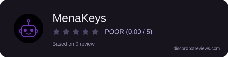 Rating widget preview for MenaKeys