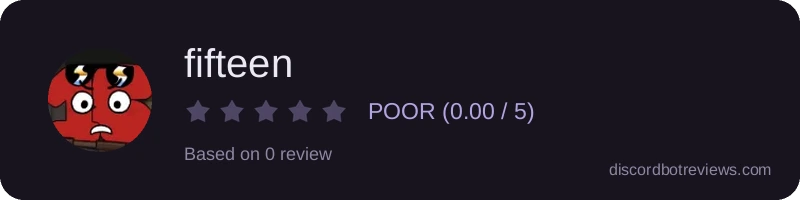 Rating widget preview for fifteen