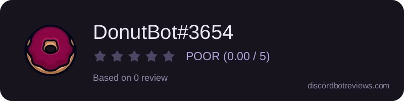 Rating widget preview for DonutBot#3654