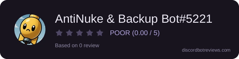 Rating