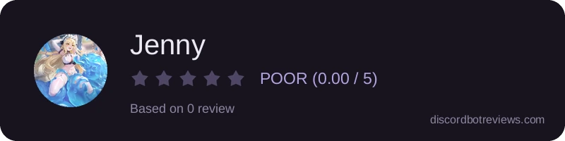 Rating