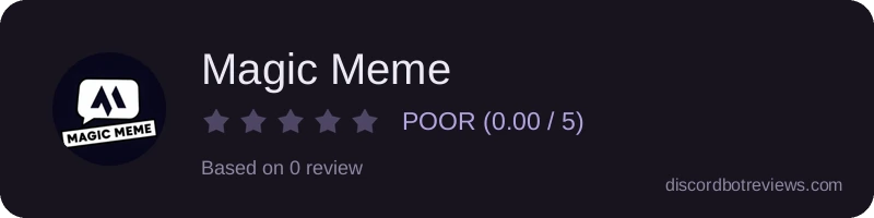 Rating widget preview for Magic Meme