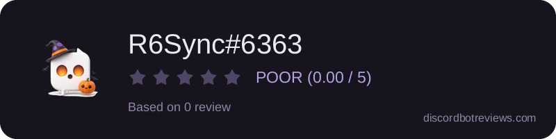 Rating widget preview for R6Sync#6363