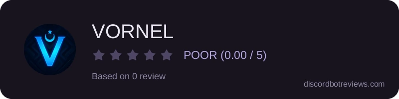 Rating