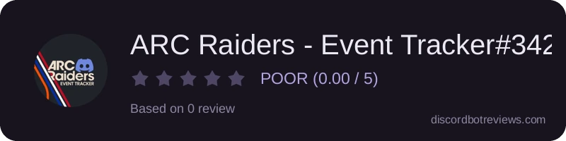 Rating widget preview for ARC Raiders - Event Tracker#3424