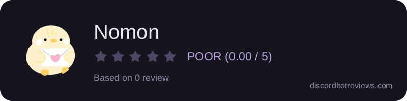 Rating