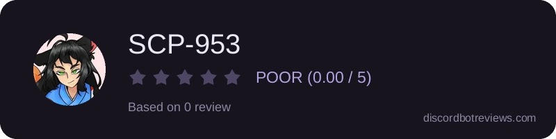 Rating widget preview for SCP-953