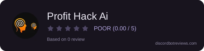 Rating widget preview for Profit Hack Ai
