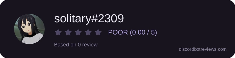 Rating widget preview for solitary#2309