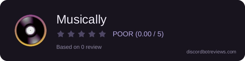 Rating widget preview for Musically
