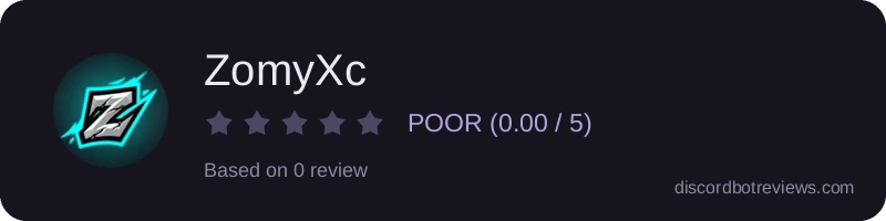 Rating widget preview for ZomyXc