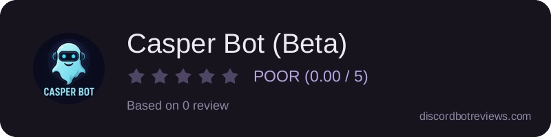 Rating
