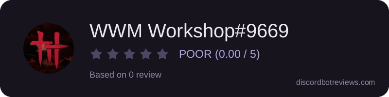 Rating widget preview for WWM Workshop#9669