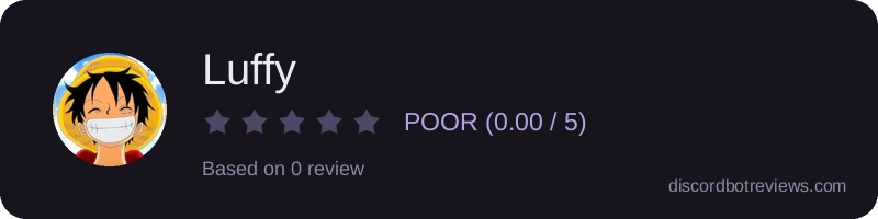 Rating widget preview for Luffy