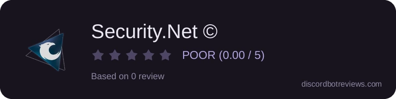Rating