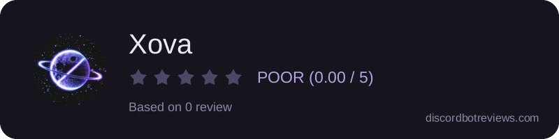 Rating widget preview for Xova
