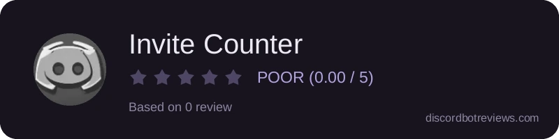 Rating widget preview for Invite Counter