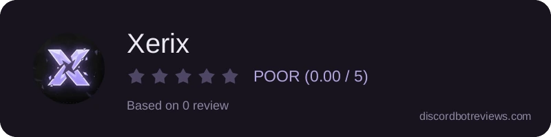 Rating
