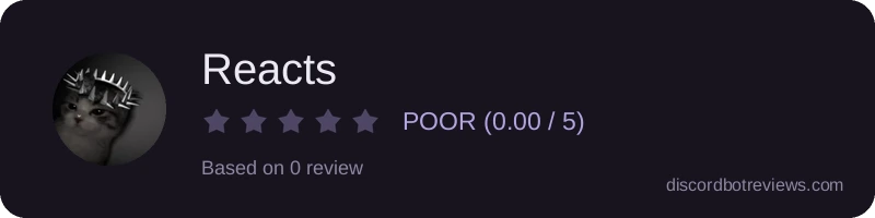 Rating