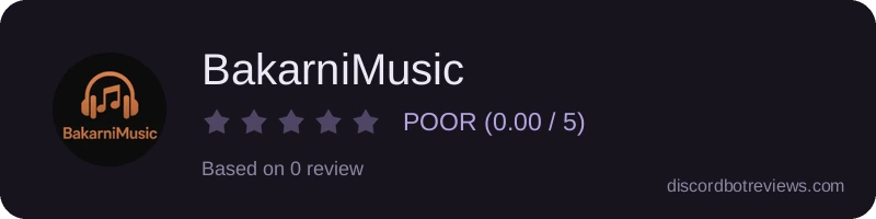 Rating widget preview for BakarniMusic