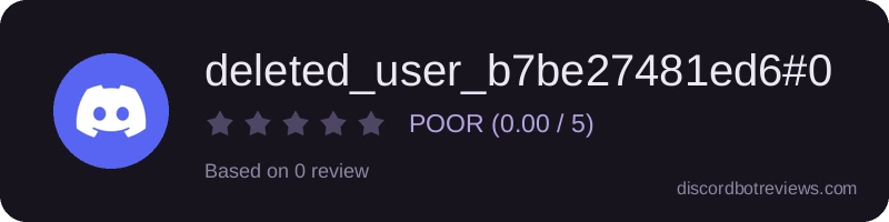 Rating widget preview for deleted_user_b7be27481ed6#0