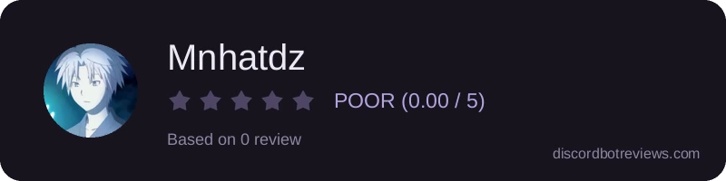 Rating