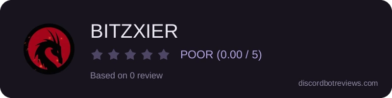 Rating