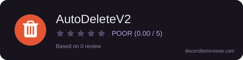 Rating