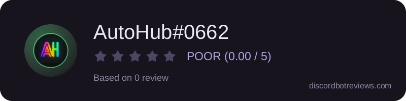 Rating