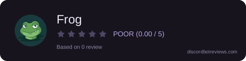 Rating