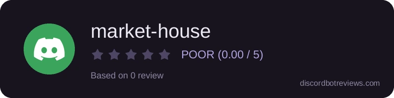 Rating widget preview for market-house